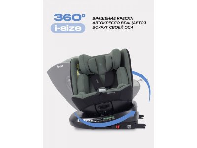 Автокресло Rant Helix Isofix 0-36 кг, группа 0/1/2/3 1-00446331_6