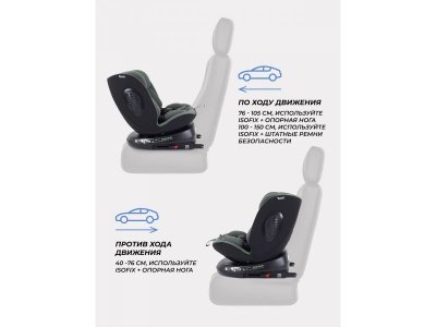 Автокресло Rant Helix Isofix 0-36 кг, группа 0/1/2/3 1-00446331_7