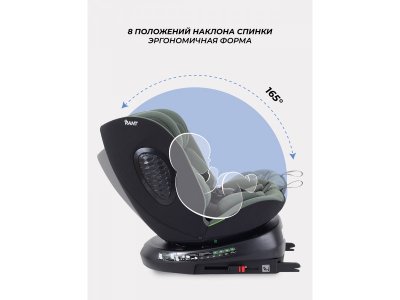 Автокресло Rant Helix Isofix 0-36 кг, группа 0/1/2/3 1-00446331_9