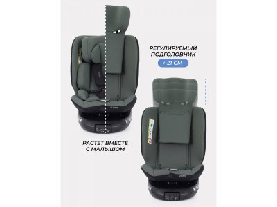 Автокресло Rant Helix Isofix 0-36 кг, группа 0/1/2/3 1-00446331_13