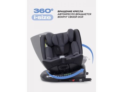 Автокресло Rant Helix Isofix 0-36 кг, группа 0/1/2/3 1-00446332_5