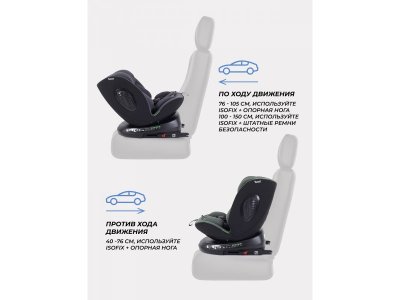 Автокресло Rant Helix Isofix 0-36 кг, группа 0/1/2/3 1-00446332_7