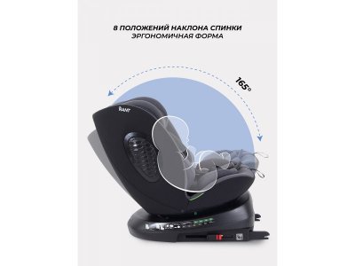 Автокресло Rant Helix Isofix 0-36 кг, группа 0/1/2/3 1-00446332_9