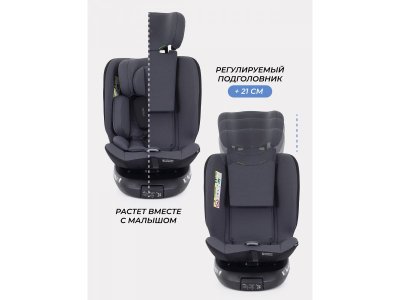 Автокресло Rant Helix Isofix 0-36 кг, группа 0/1/2/3 1-00446332_12