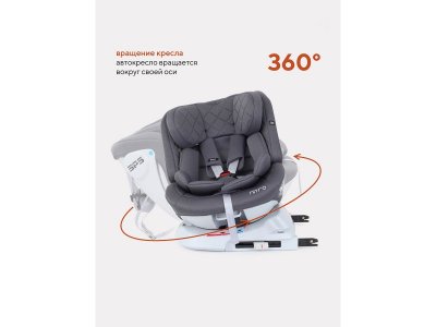 Автокресло Rant Nitro Isofix Black 0-36 кг, группа 0+/1/2/3 1-00446337_2