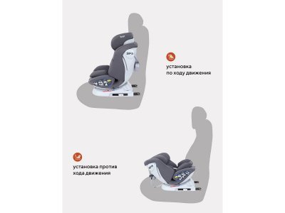 Автокресло Rant Nitro Isofix Black 0-36 кг, группа 0+/1/2/3 1-00446337_11