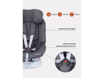 Автокресло Rant Nitro Isofix Black 0-36 кг, группа 0+/1/2/3 1-00446337_14