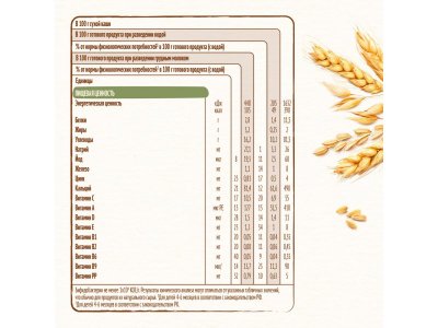 Каша Nestle, безмолочная мультизлаковая 200 г 1-00027215_5