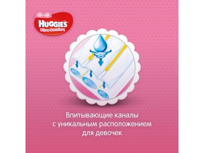 Подгузники Huggies Ultra Comfort для девочек 5 12-22 кг, Disney Box, 105 шт. 1-00020613_2
