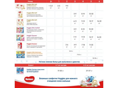 Подгузники Huggies Ultra Comfort для девочек 4 8-14 кг, Disney Box, 126 шт. 1-00020611_6