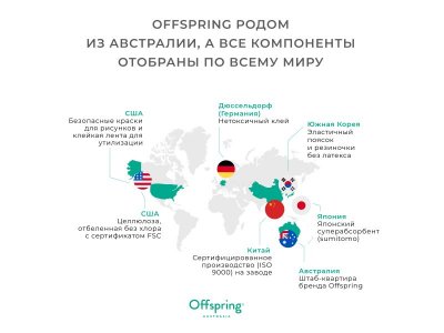Подгузники Offspring, NB 2-4 кг, 26 шт 1-00450887_12
