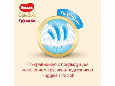 Подгузники-трусики Huggies Elite Soft 3 6-11 кг, 54 шт. 1-00191174_8