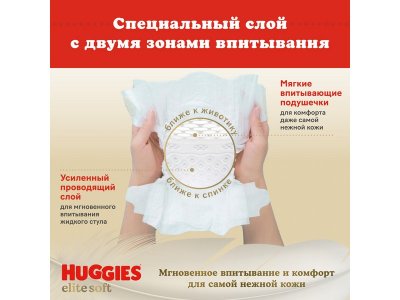 Подгузники Huggies Elite Soft 2 4-6 кг, 82 шт. 1-00244239_8