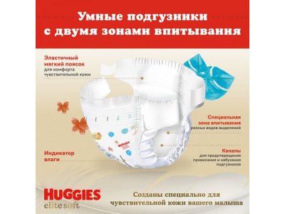Подгузники Huggies Elite Soft 4 8-14 кг, 19 шт. 1-00103150_6