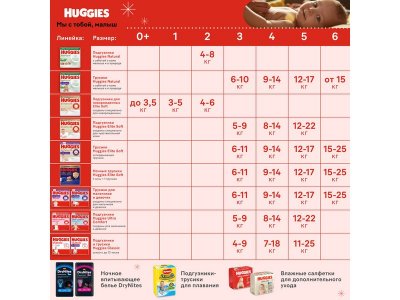 Подгузники Huggies Elite Soft 2 4-6 кг, 82 шт. 1-00244239_17