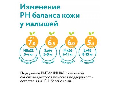 Подгузники Lovular Витаминка S 3-8 кг, 64 шт 1-00455152_3