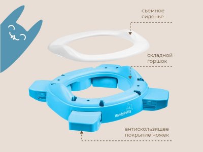 Горшок дорожный Roxy-Kids HandyPotty 2 в 1 с тремя пакетами 1-00162276_10