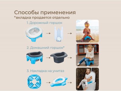 Горшок дорожный Roxy-Kids HandyPotty 2 в 1 с тремя пакетами 1-00162276_14