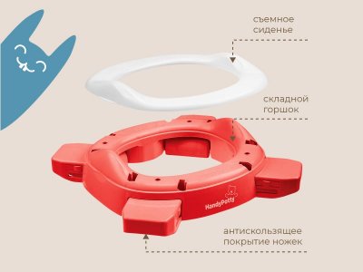 Горшок дорожный Roxy-Kids HandyPotty 2 в 1 с тремя пакетами 1-00231604_9