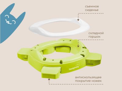Горшок дорожный Roxy-Kids HandyPotty 2 в 1 с тремя пакетами 1-00231605_8