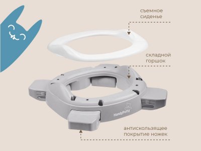 Горшок дорожный Roxy-Kids HandyPotty 2 в 1 с тремя пакетами 1-00345691_8