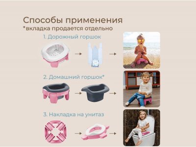 Горшок дорожный Roxy-Kids HandyPotty 2 в 1 с тремя пакетами 1-00345692_14