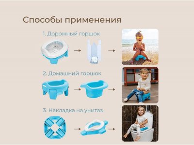 Горшок дорожный Roxy-Kids HandyPotty 3 в 1 c многоразовой вкладкой 1-00345693_14