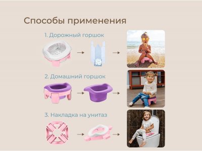 Горшок дорожный Roxy-Kids HandyPotty 3 в 1 c многоразовой вкладкой 1-00345695_14