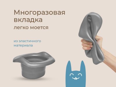 Горшок дорожный Roxy-Kids HandyPotty 3 в 1 c многоразовой вкладкой 1-00400127_9