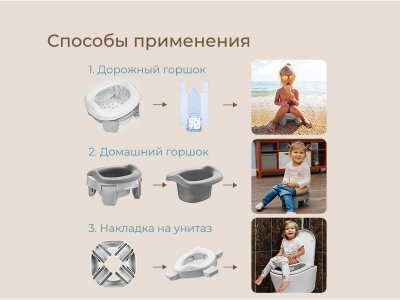 Горшок дорожный Roxy-Kids HandyPotty 3 в 1 c многоразовой вкладкой 1-00400127_14