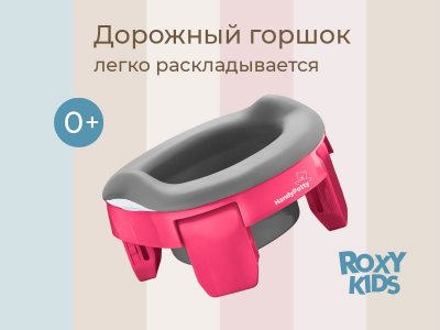 Горшок дорожный Roxy-Kids HandyPotty 3 в 1 с универсальной вкладкой 1-00428154_2