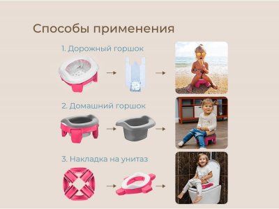 Горшок дорожный Roxy-Kids HandyPotty 3 в 1 с универсальной вкладкой 1-00428154_14