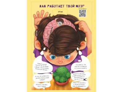 Интерактивная книга БимБиМон Энциклопедия Знакомься: твое тело 1-00455989_3