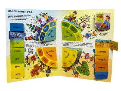 Книга БимБиМон Энциклопедия с окошками Часы и время 1-00455995_4
