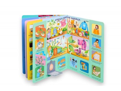 Книга БимБиМон Энциклопедия с окошками Как это устроено 1-00455983_7