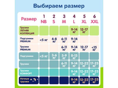 Трусики-подгузники Tanoshi для мальчиков, размер L 9-14 кг, 20 шт 1-00455979_6