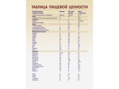 Напиток Priolac Gold 3 молочный с 12 месяцев 400 г 1-00456383_7