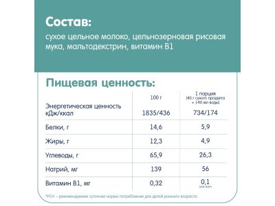 Каша Fleur Alpine молочная Рисовая, с 4 месяцев, 200 г 1-00061063_7