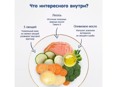 Пюре Fleur Alpine Овощи с лососем и цельными злаками, с 8 месяцев, 100 г 1-00456399_5