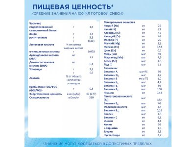 Молочная смесь Nutrilon ГА 1 с рождения, 800г 1-00212968_7