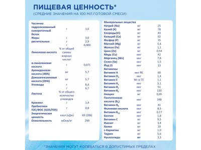 Молочная смесь Nutrilon ГА 2 с 6 мес., 800г 1-00212969_7