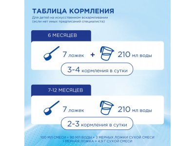 Молочная смесь Nutrilon ГА 2 с 6 мес., 800г 1-00212969_6