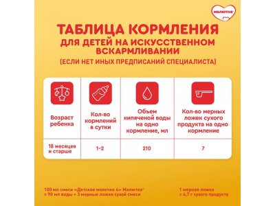 Смесь Малютка 4 детское молочко с 18 мес. 900 г 1-00436452_13