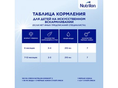 Смесь Nutrilon Комфорт 2 800 г 1-00212970_12