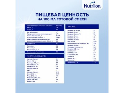 Смесь Nutrilon Пепти Гастро 800 г 1-00311491_16
