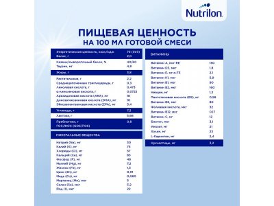 Смесь Nutrilon Pre 1 молочная 400 г 1-00011291_12