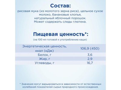 Каша Nutrilon молочная рисовая Банан, яблоко 200 г 1-00250871_5