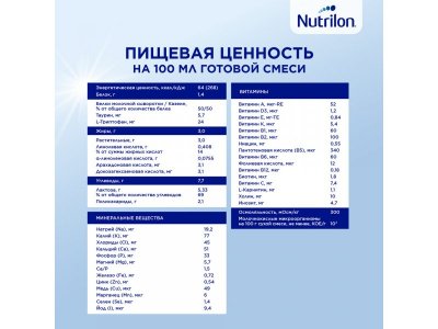 Смесь Nutrilon 1 кисломолочная, 350 г 1-00348116_6