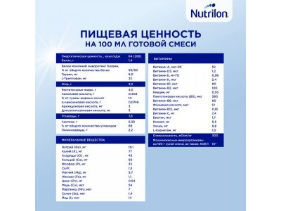 Смесь Nutrilon 2 кисломолочная, 350 г 1-00348117_10