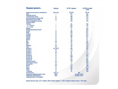 Смесь Nestle NAN ExpertPro Кисломолочный с 0-12 мес., 400 г 1-00418756_5